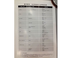 东丽绒布